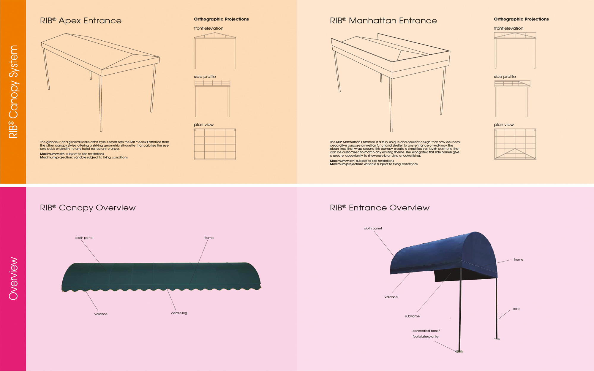Canopy technical drawings by Commercial Awning Company 