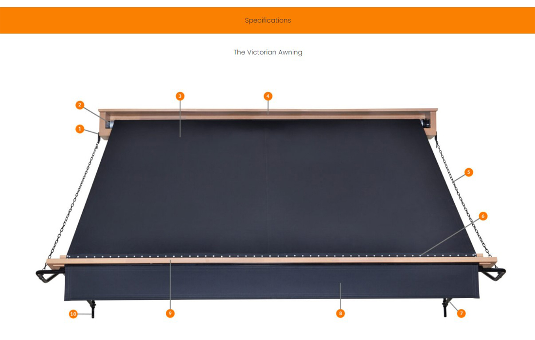 website overview specification