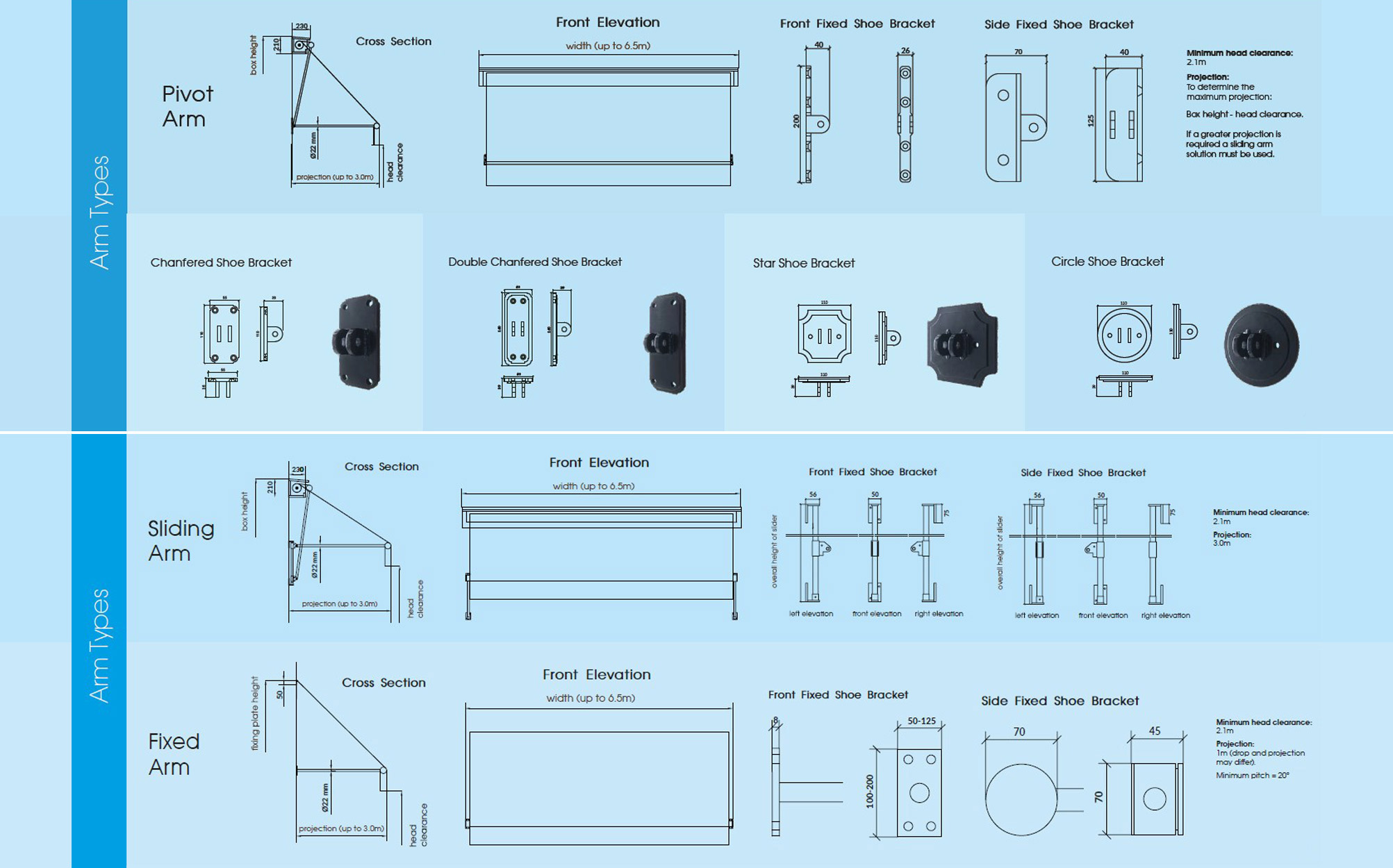 Awning Technical Drawings