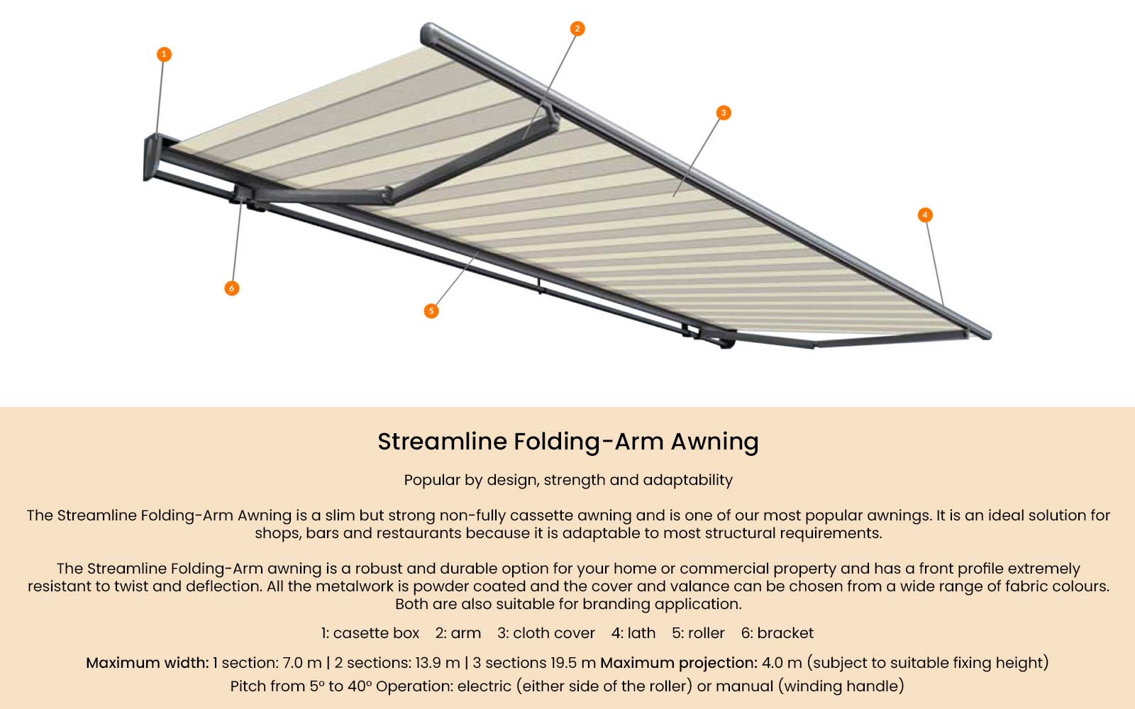 Folding Arm Awning